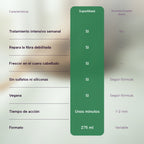 SuperMask: frente a un acondicionador diario