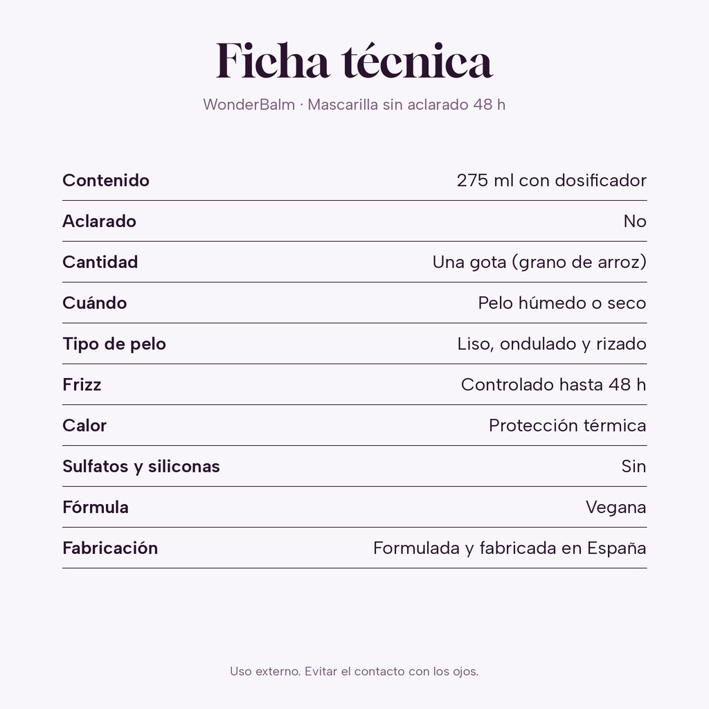 Ficha técnica de WonderBalm