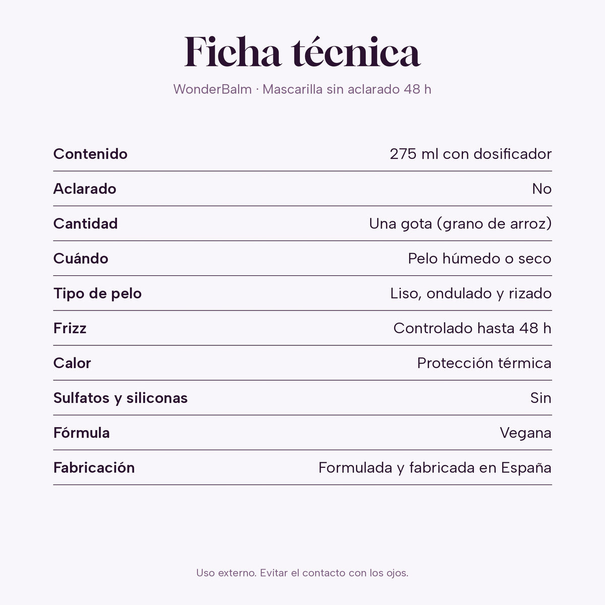 Ficha técnica de WonderBalm